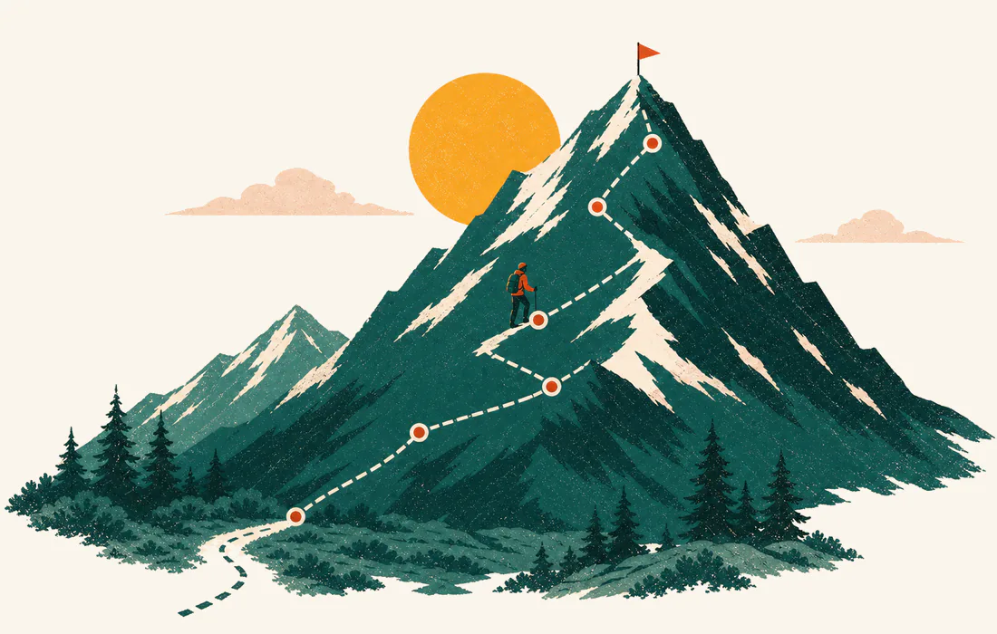 A mountain ascent: a dashed trail climbing through five waypoints to a summit flag, with a single climber partway up.